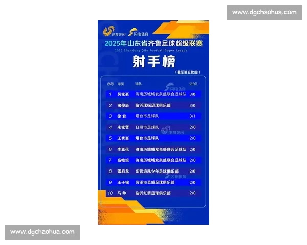 中超积分榜：海港 60 分领跑争冠，梅州亚泰陷降级绝境